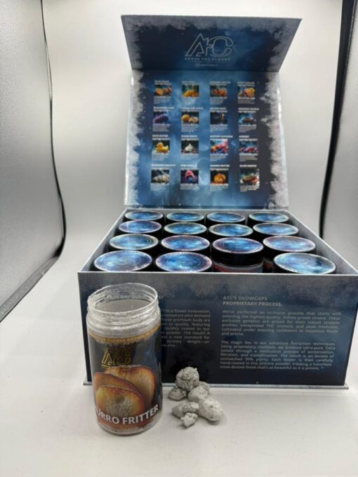 ATC SNOWCAPS